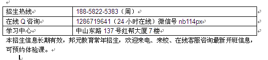 宁波市电脑培训 计算机平面设计广告培训班 推荐就业